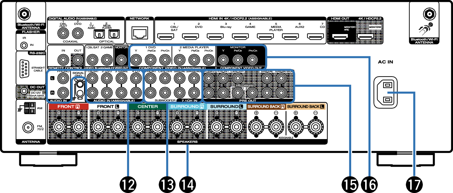 Name Rear Small3 S53U